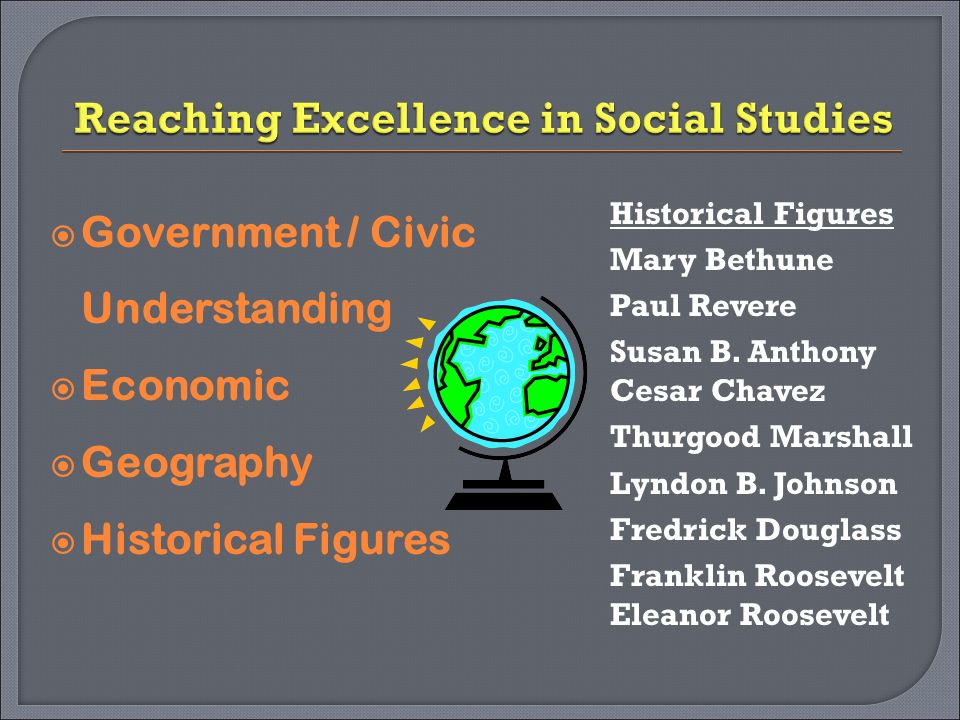  Government / Civic Understanding  Economic  Geography  Historical Figures Historical Figures Mary Bethune Paul Revere Susan B.
