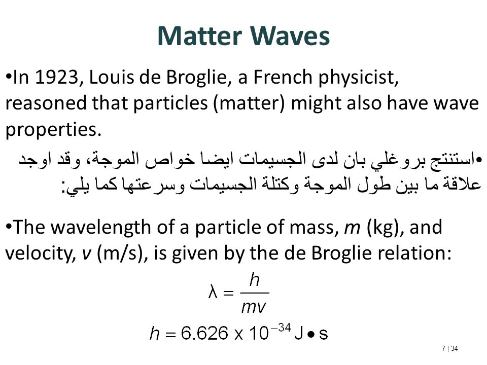Matter Waves 7 | 34 In 1923, Louis de Broglie, a French physicist, reasoned that particles (matter) might also have wave properties.