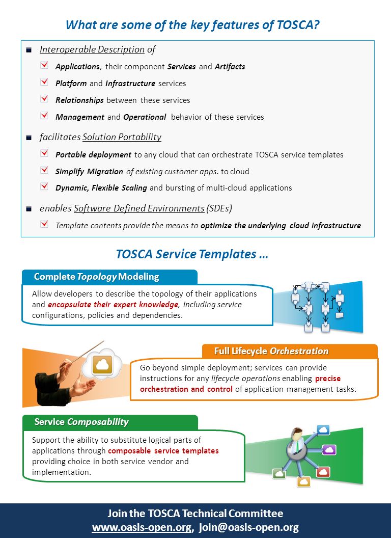 objective enable portability and semi automatic management of