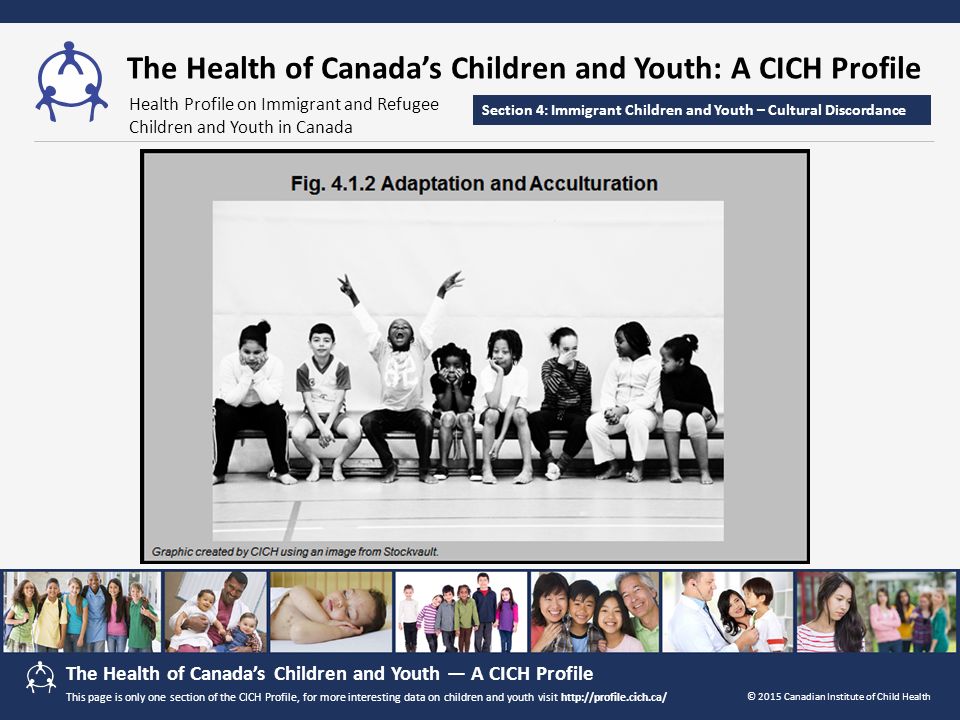 The Health of Canada’s Children and Youth: A CICH Profile The Health of Canada’s Children and Youth — A CICH Profile © 2015 Canadian Institute of Child Health This page is only one section of the CICH Profile, for more interesting data on children and youth visit   Section 4: Immigrant Children and Youth – Cultural Discordance Health Profile on Immigrant and Refugee Children and Youth in Canada
