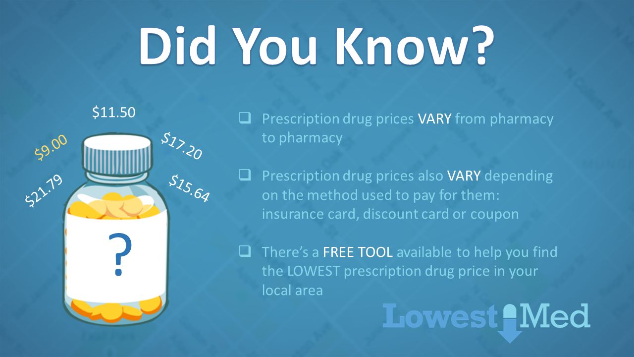  Prescription drug prices VARY from pharmacy to pharmacy  Prescription drug prices also VARY depending on the method used to pay for them: insurance card, discount card or coupon  There’s a FREE TOOL available to help you find the LOWEST prescription drug price in your local area .