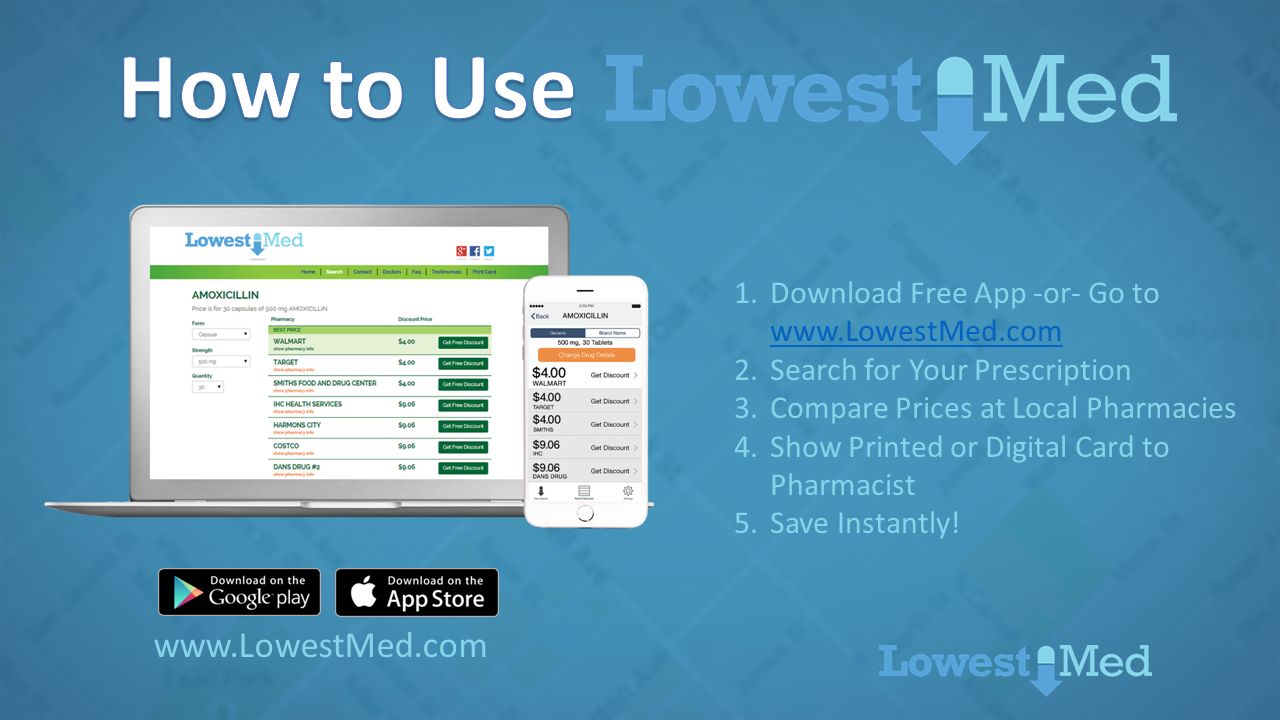 1.Download Free App -or- Go to Search for Your Prescription 3.Compare Prices at Local Pharmacies 4.Show Printed or Digital Card to Pharmacist 5.Save Instantly.