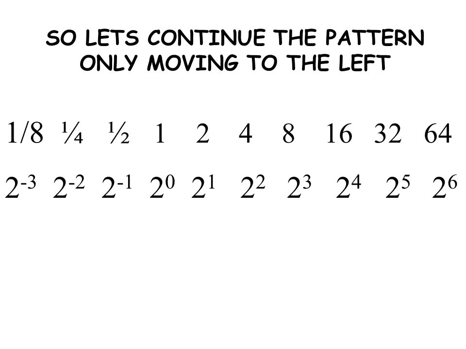 SO LETS CONTINUE THE PATTERN ONLY MOVING TO THE LEFT 1/8 ¼ ½