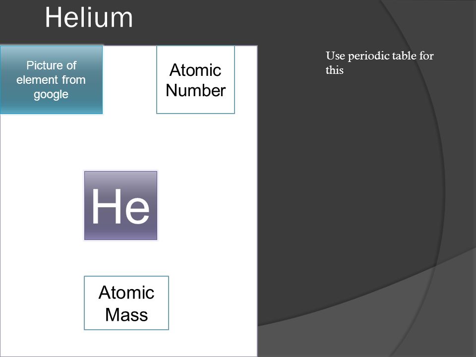 Helium He Atomic Mass Atomic Number Picture of element from google Use periodic table for this