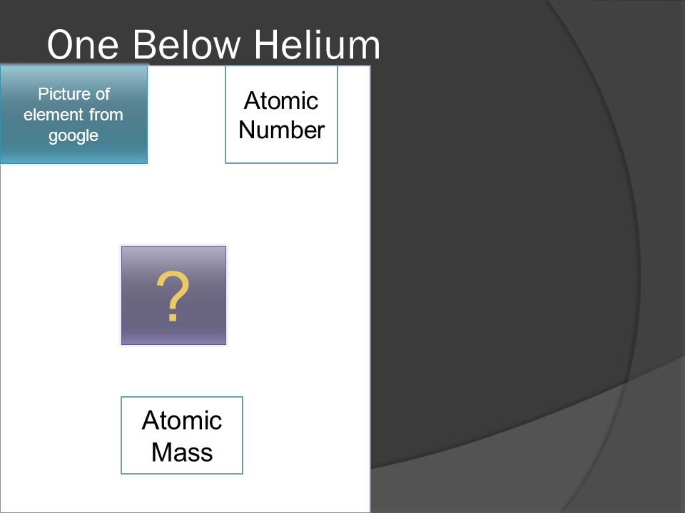 One Below Helium Atomic Mass Atomic Number Picture of element from google