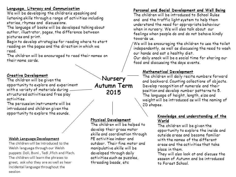 scientific research article reviewed peer