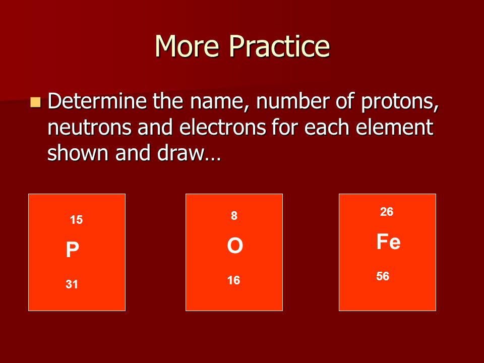 Atomic Mass – Fractions.