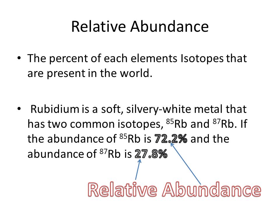 Average Atomic Mass How to use relative abundance to calculate average  atomic mass. - ppt download