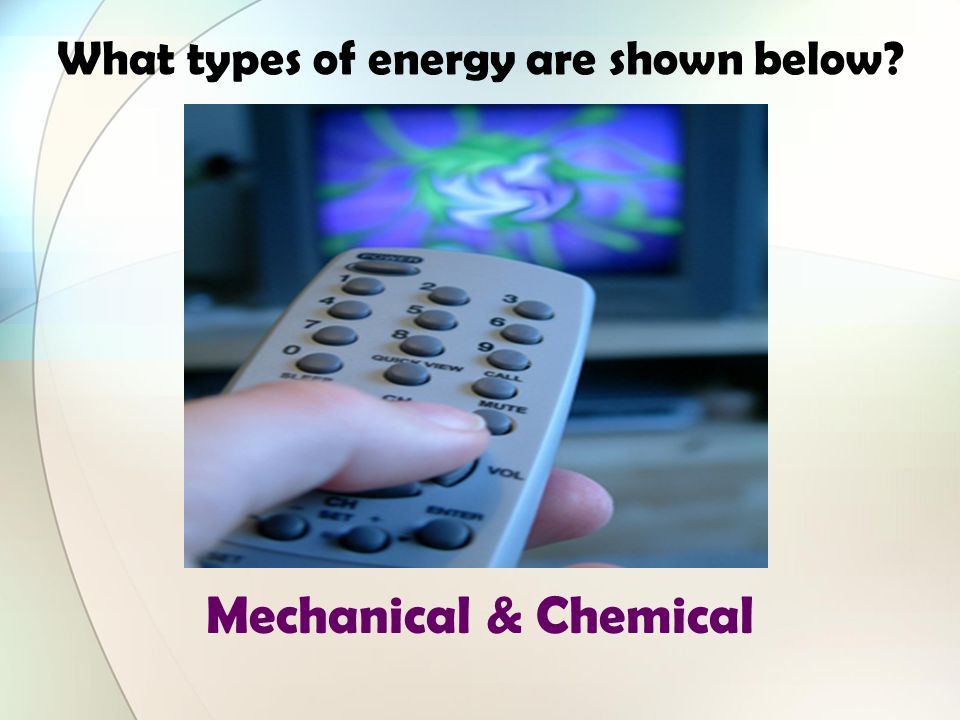 What type of energy is shown below Chemical Energy