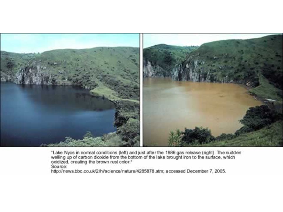 Со2 озеро Ниос. Лимнологическая катастрофа на озере Ньос. Трубы в озере Ниос. Дегазация озера Ниос.