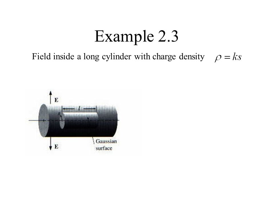 Example 2.3 Field inside a long cylinder with charge density
