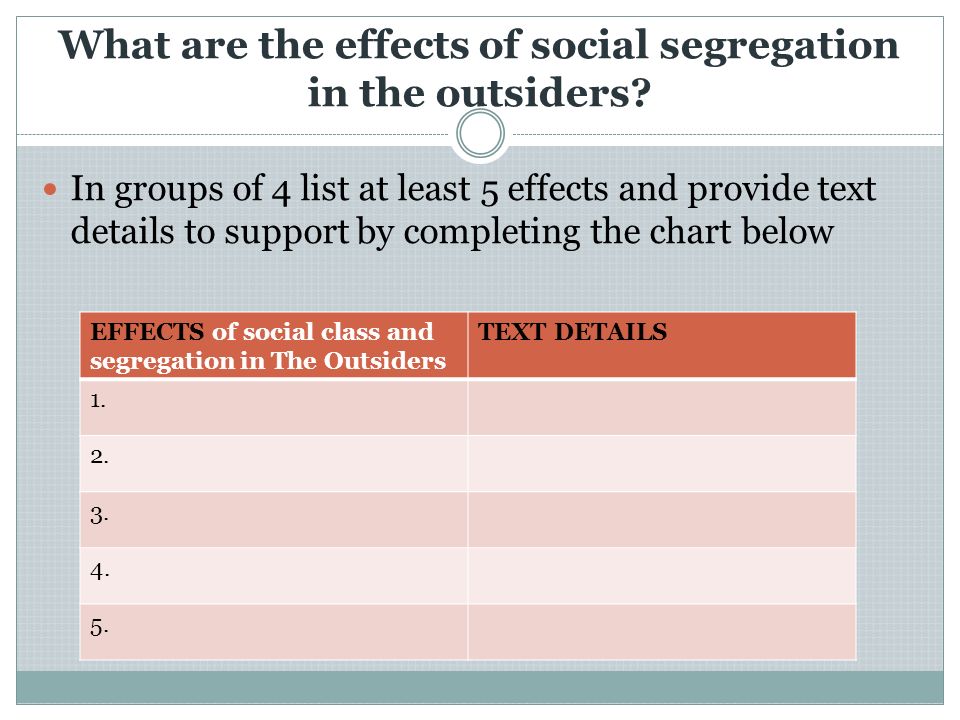 What are the effects of social segregation in the outsiders.