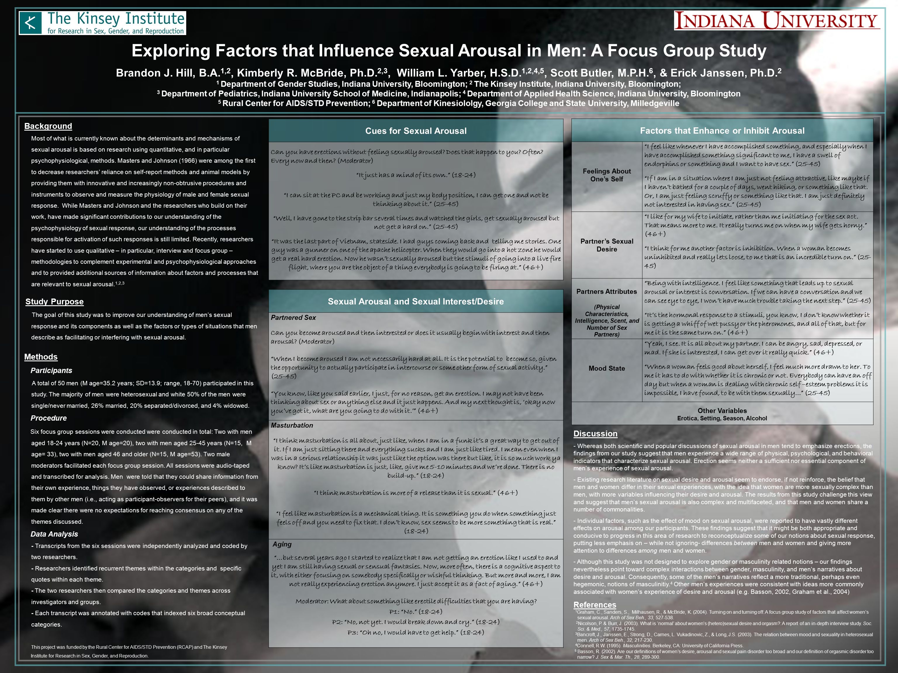 Exploring Factors That Influence Sexual Arousal In Men A Focus Group Study Brandon J Exploring Factors That Influence Sexual Arousal In Men A Focus Group Study Brandon J