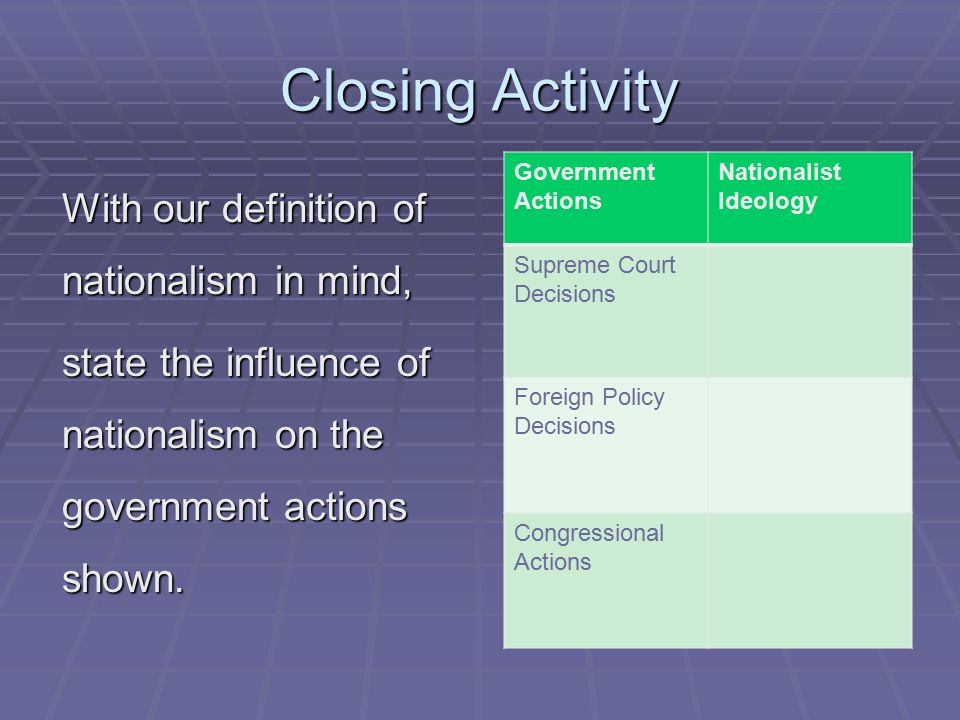Closing Activity With our definition of nationalism in mind, state the influence of nationalism on the government actions shown.