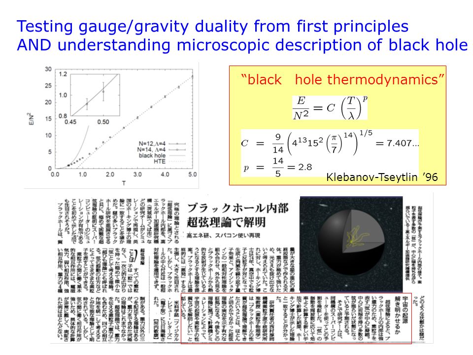black hole thermodynamics Klebanov-Tseytlin ’96 Testing gauge/gravity duality from first principles AND understanding microscopic description of black hole