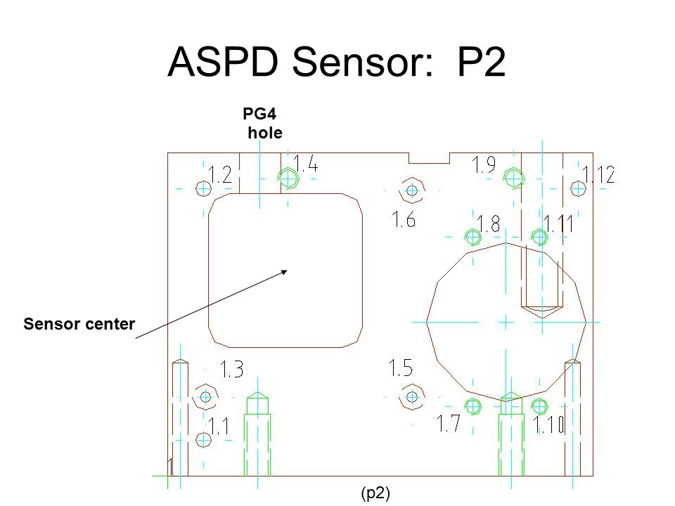ASPD Sensor: P2 PG4 hole Sensor center (p2)