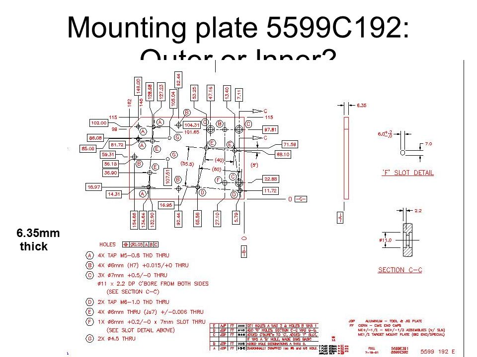 Mounting plate 5599C192: Outer or Inner 6.35mm thick