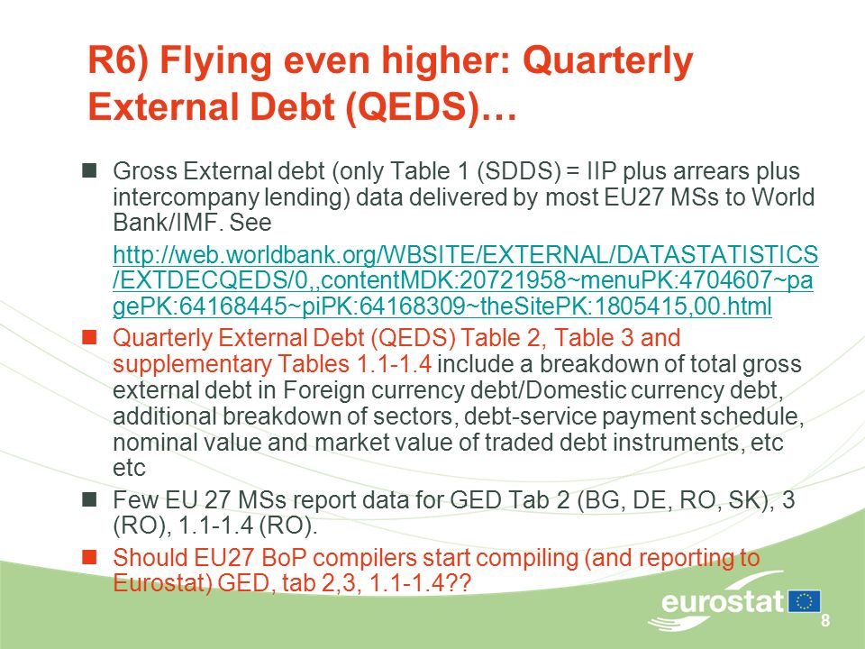 8 R6) Flying even higher: Quarterly External Debt (QEDS)… Gross External debt (only Table 1 (SDDS) = IIP plus arrears plus intercompany lending) data delivered by most EU27 MSs to World Bank/IMF.