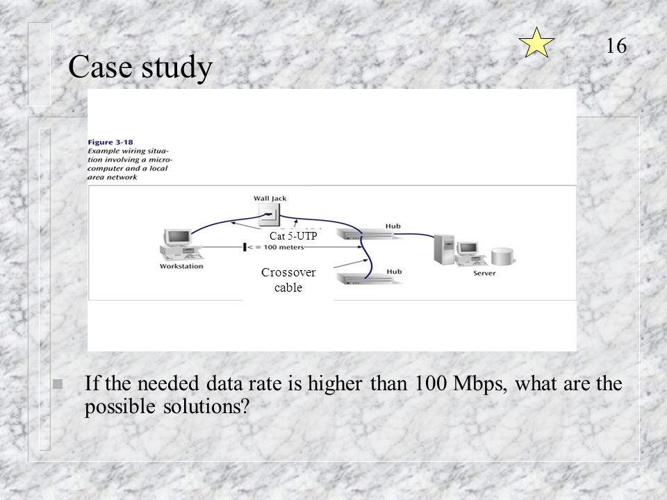 16 Case study Cat 5-UTP Crossover cable n If the needed data rate is higher than 100 Mbps, what are the possible solutions