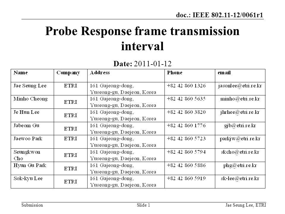 doc.: IEEE /0061r1 SubmissionJae Seung Lee, ETRISlide 1 Probe Response frame transmission interval Date: