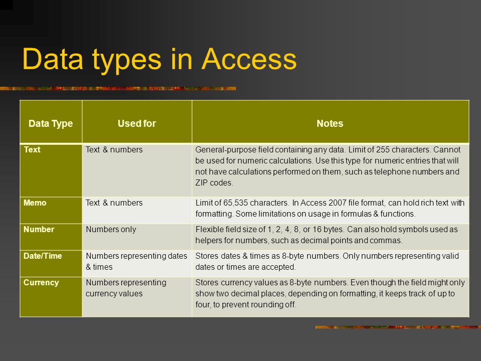 ms access datatype