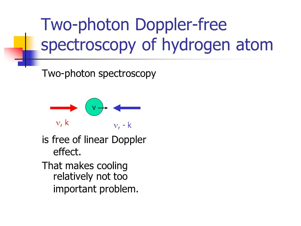 Two-photon Doppler-free spectroscopy of hydrogen atom Two-photon spectroscopy is free of linear Doppler effect.