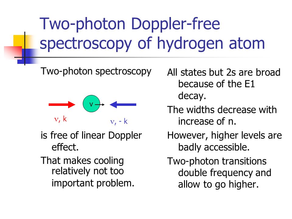 Two-photon Doppler-free spectroscopy of hydrogen atom Two-photon spectroscopy is free of linear Doppler effect.