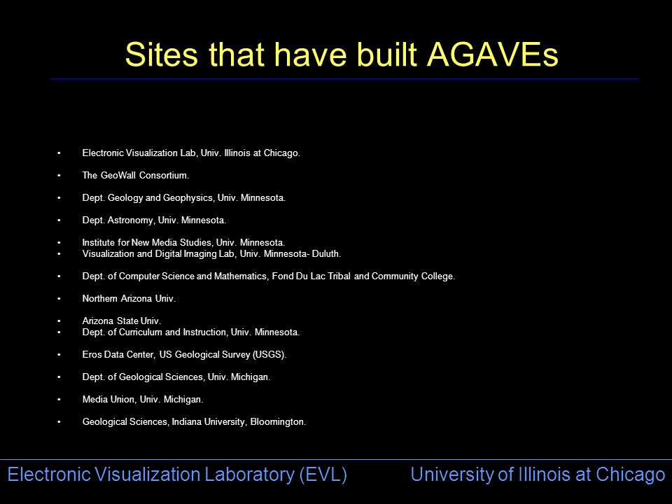 Electronic Visualization Laboratory (EVL) University of Illinois at Chicago Sites that have built AGAVEs Electronic Visualization Lab, Univ.