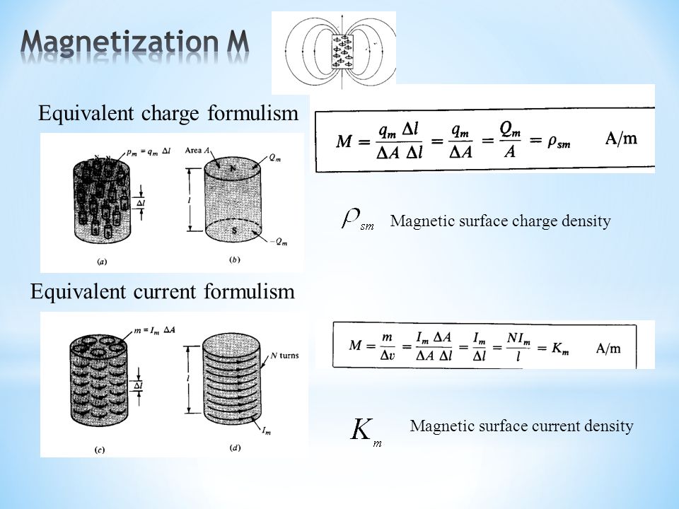 Lecture Topics Sources of magnetic fields Magnetization M B, H, and M  relationship Diamagnetic materials Paramagnetic materials Ferromagnetic  materials. - ppt download