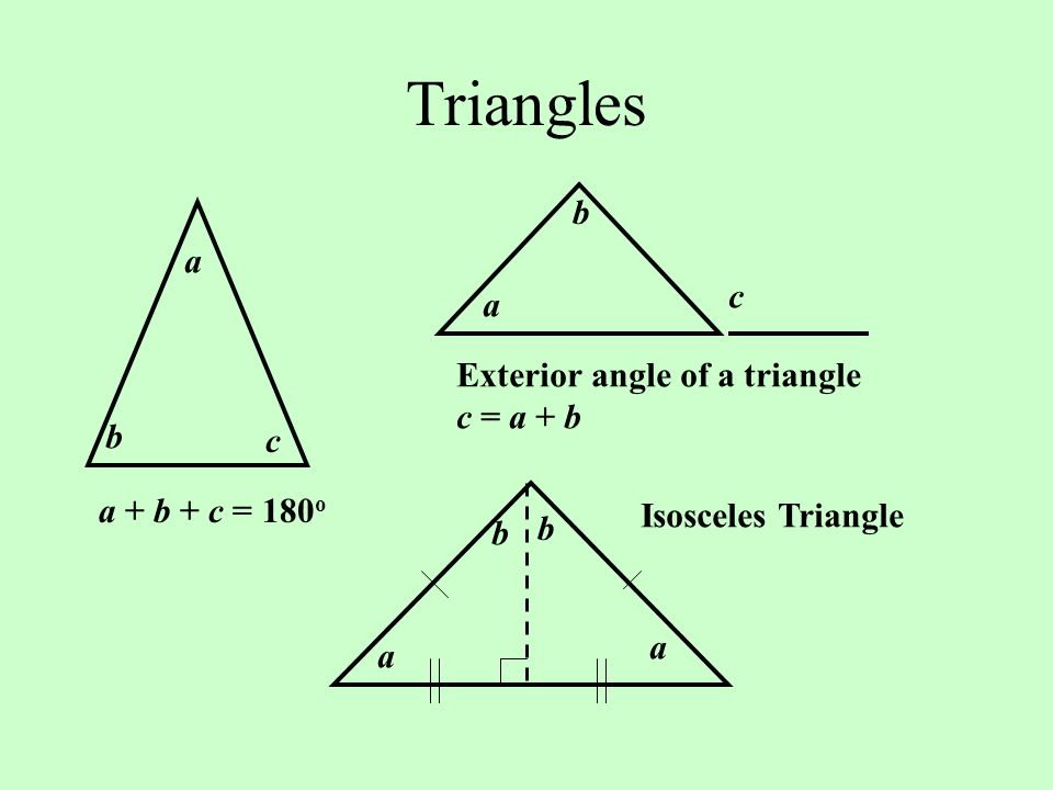 Specialist Maths Geometry Proofs Week 2 Parallel Lines