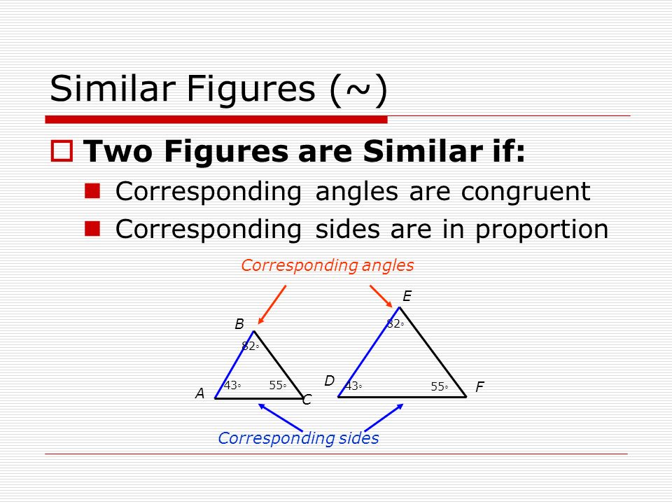 Similar Figures (~)  Two Figures are Similar if: Corresponding angles are congruent Corresponding sides are in proportion 82◦ Corresponding angles D E F Corresponding sides A B C 82◦ 55◦43◦ 55◦ 43◦