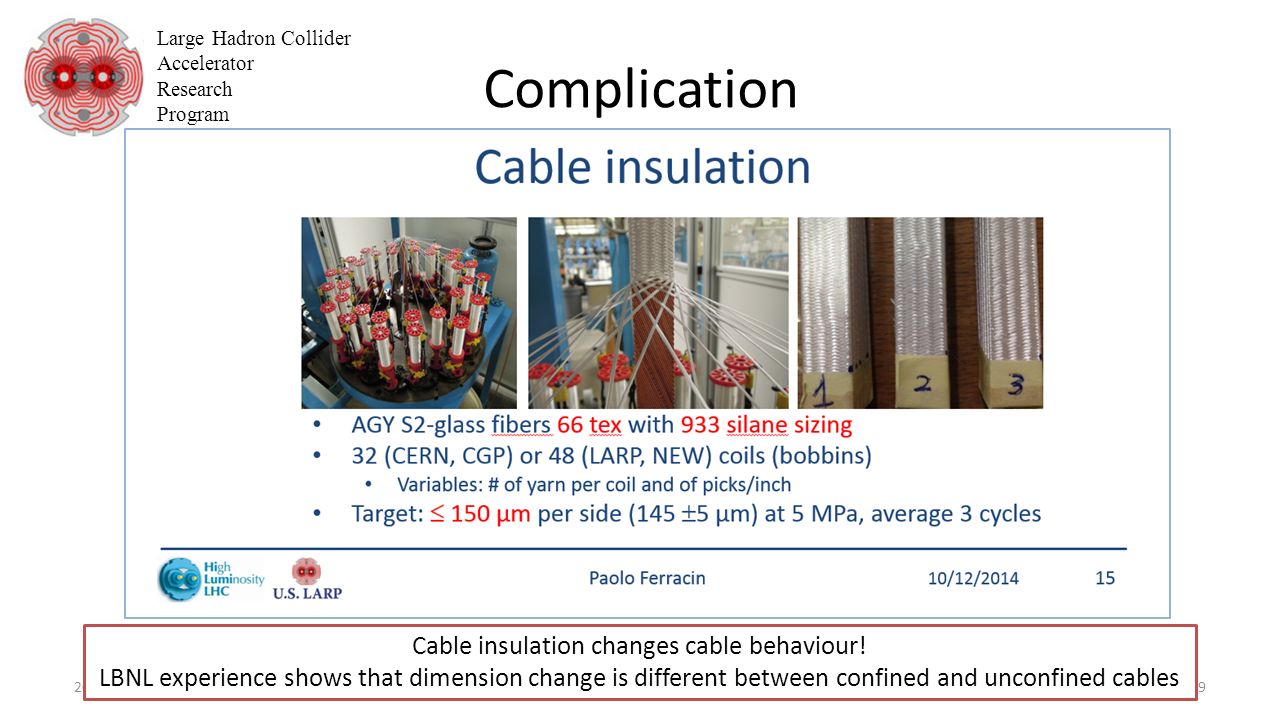 Large Hadron Collider Accelerator Research Program Complication :45CEC-ICMC 2015 C2OrF - Superconducting Magnets II - 3 Pong9 Cable insulation changes cable behaviour.