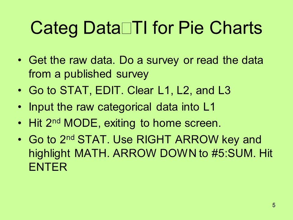 How To Make A Pie Chart On Ti 84 Plus