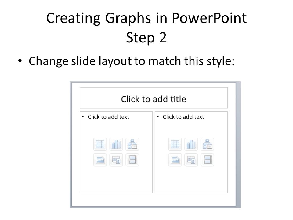 Creating Graphs in PowerPoint Step 2 Change slide layout to match this style:
