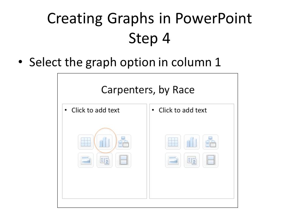 Creating Graphs in PowerPoint Step 4 Select the graph option in column 1