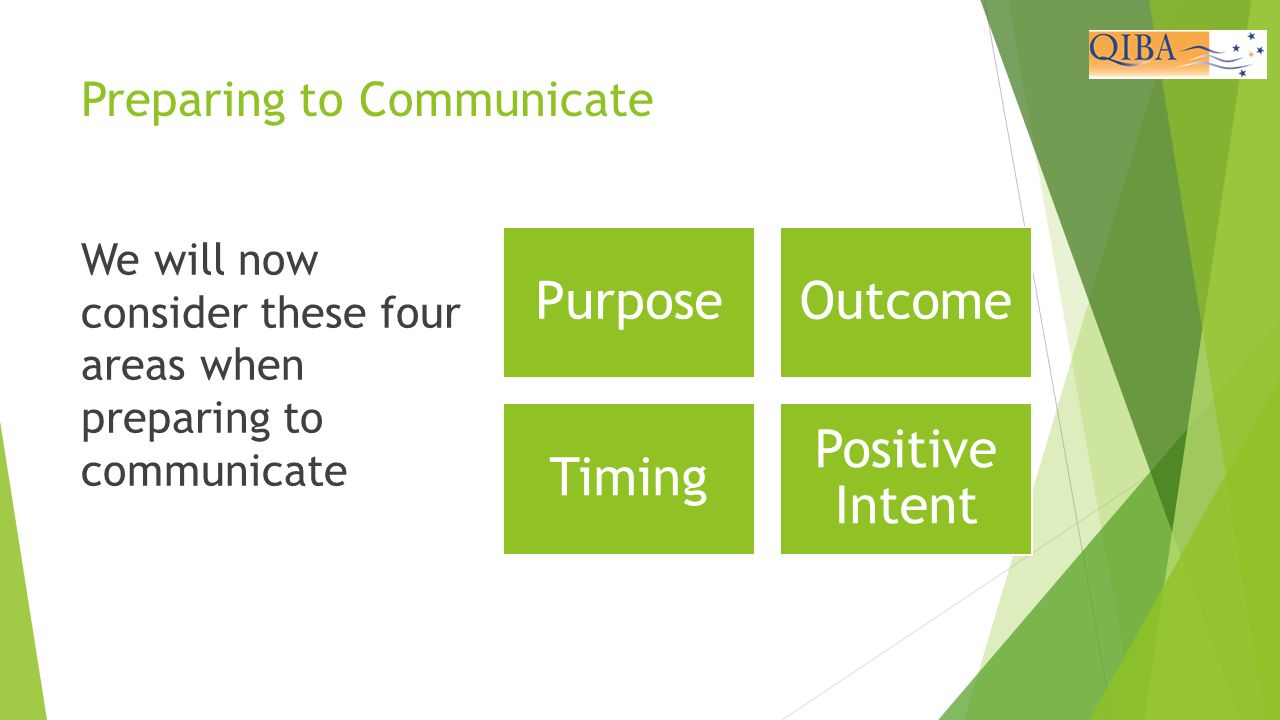 Preparing to Communicate We will now consider these four areas when preparing to communicate PurposeOutcome Timing Positive Intent