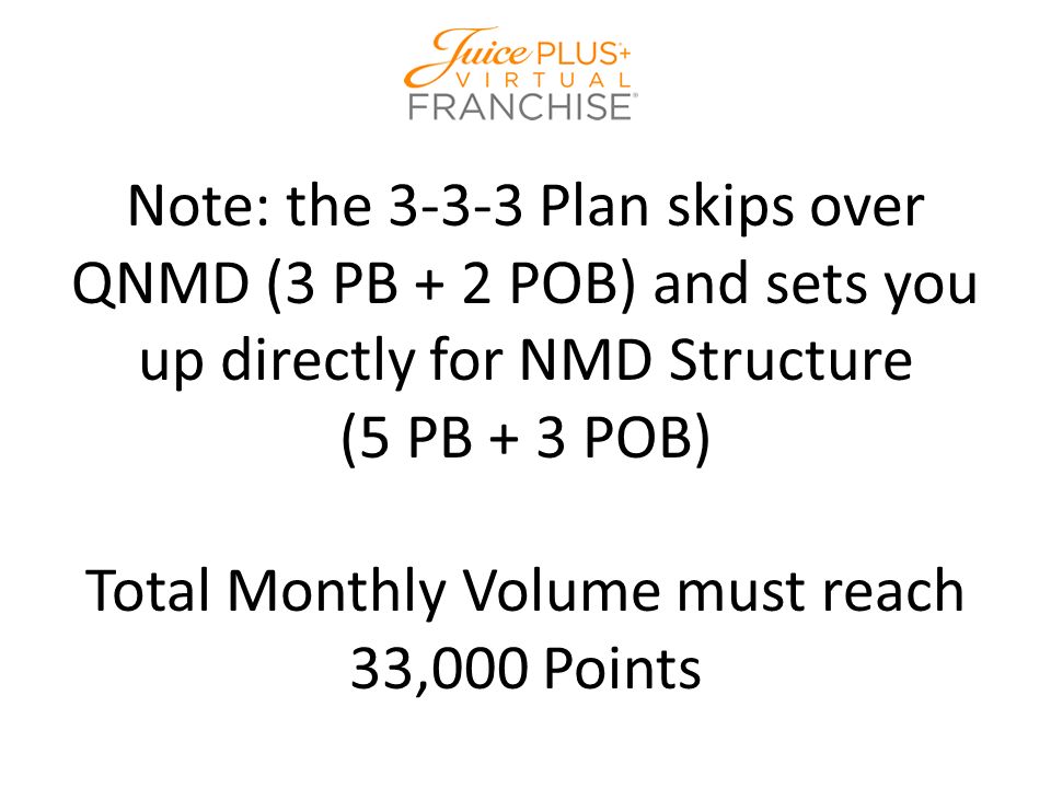 Note: the Plan skips over QNMD (3 PB + 2 POB) and sets you up directly for NMD Structure (5 PB + 3 POB) Total Monthly Volume must reach 33,000 Points
