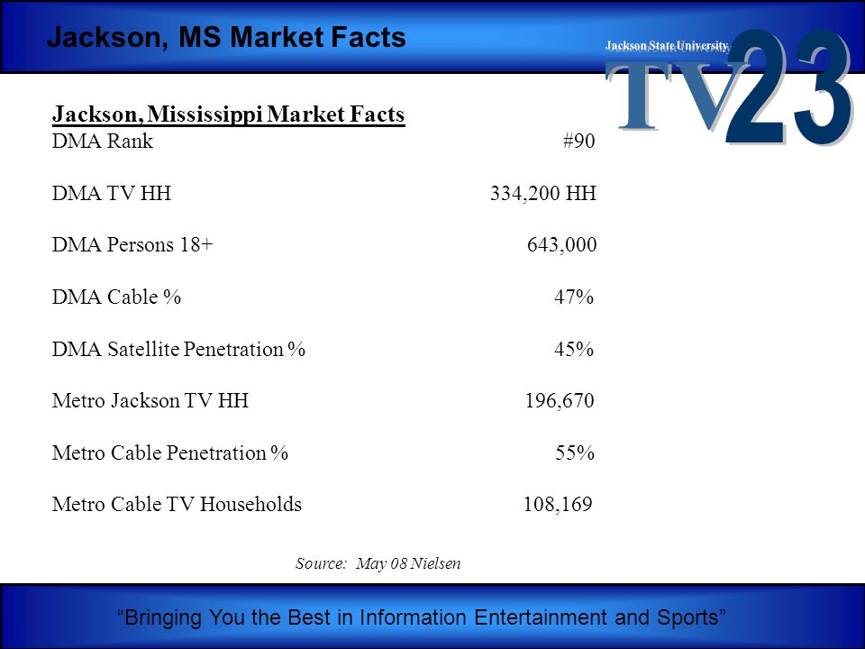 Cable penetration in washington dc dma all became Are cable penetration in washington dc dma state