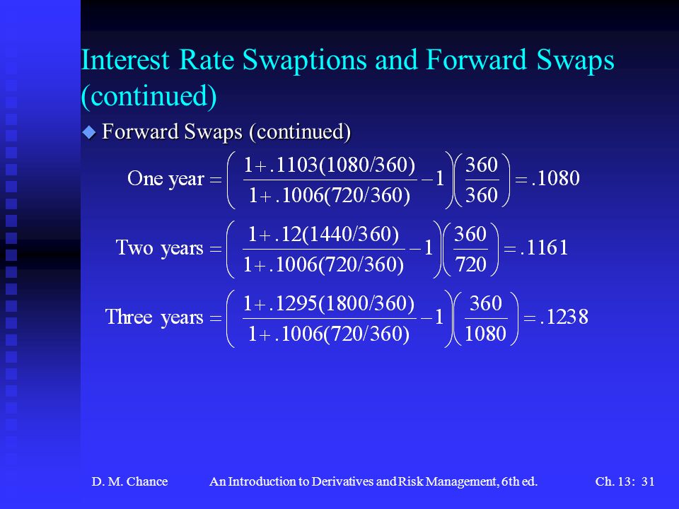 D. M. ChanceAn Introduction to Derivatives and Risk Management, 6th ed ...