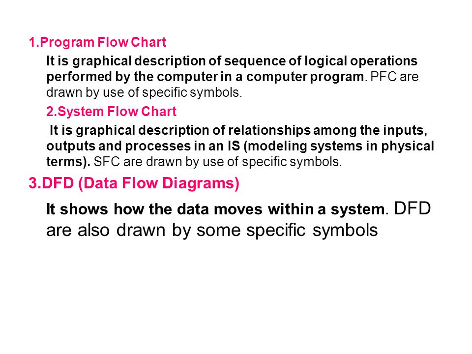 Flow Chart Representation