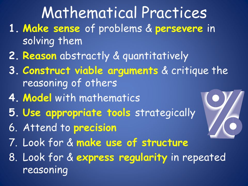 Mathematical Practices 1.Make sense of problems & persevere in solving them 2.Reason abstractly & quantitatively 3.Construct viable arguments & critique the reasoning of others 4.Model with mathematics 5.Use appropriate tools strategically 6.Attend to precision 7.Look for & make use of structure 8.Look for & express regularity in repeated reasoning