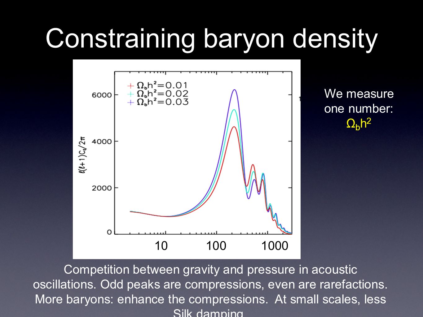 BBN: Constraints from CMB experiments Joanna Dunkley University of Oxford  IAUS Geneva, Nov ppt download
