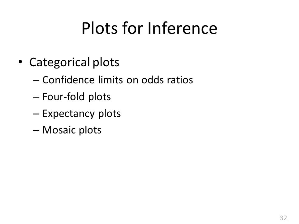 32 Plots for Inference Categorical plots – Confidence limits on odds ratios – Four-fold plots – Expectancy plots – Mosaic plots