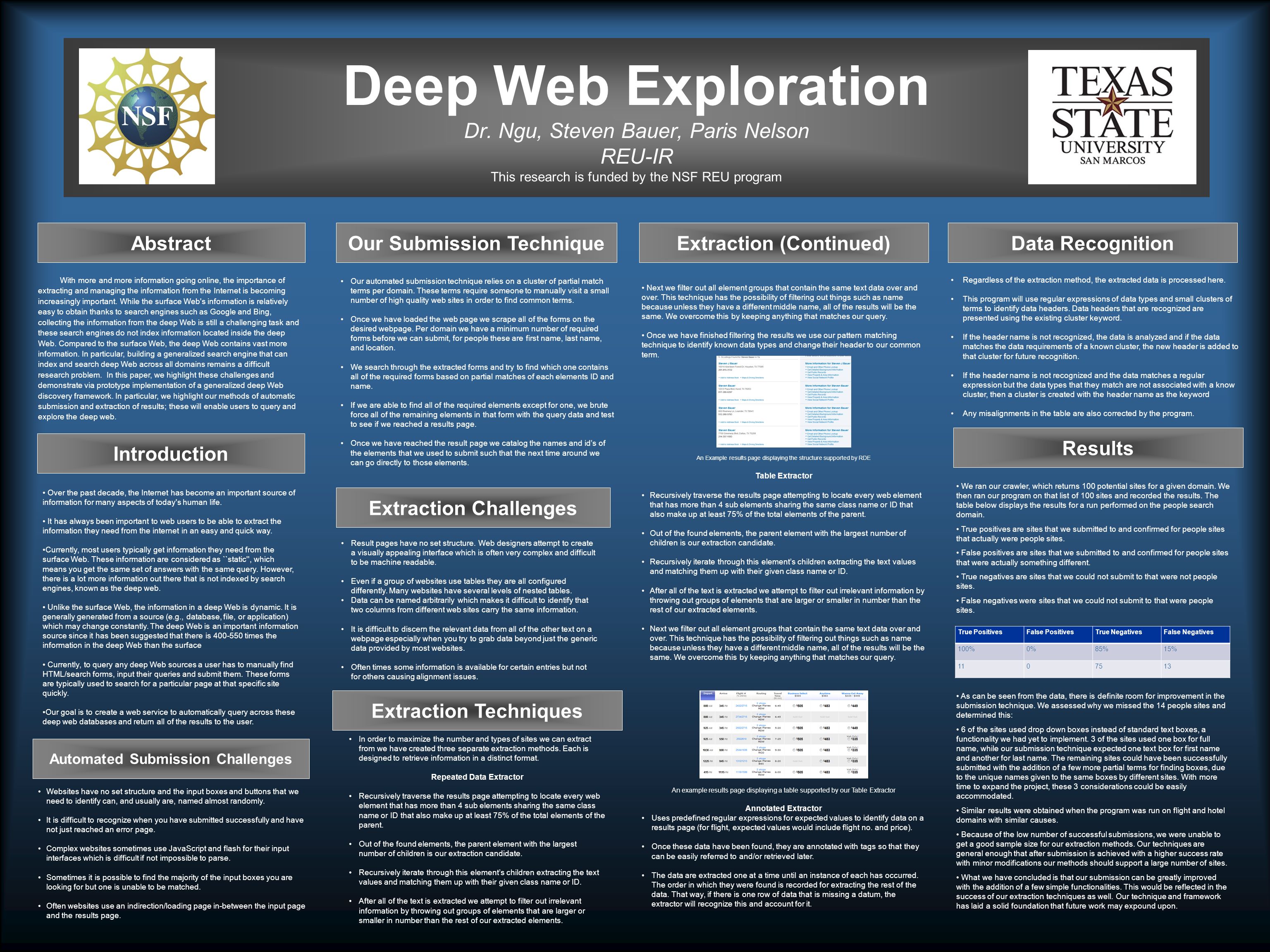 Discover the Hidden Web: Darknet Search Engine