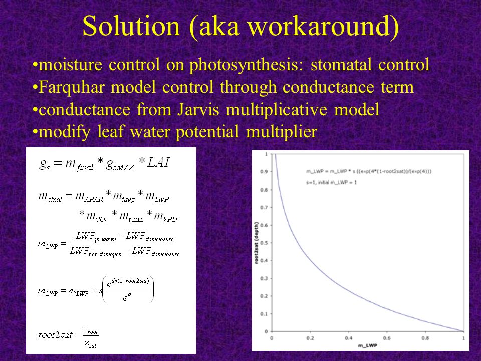 Solution (aka workaround) moisture control on photosynthesis: stomatal control Farquhar model control through conductance term conductance from Jarvis multiplicative model modify leaf water potential multiplier