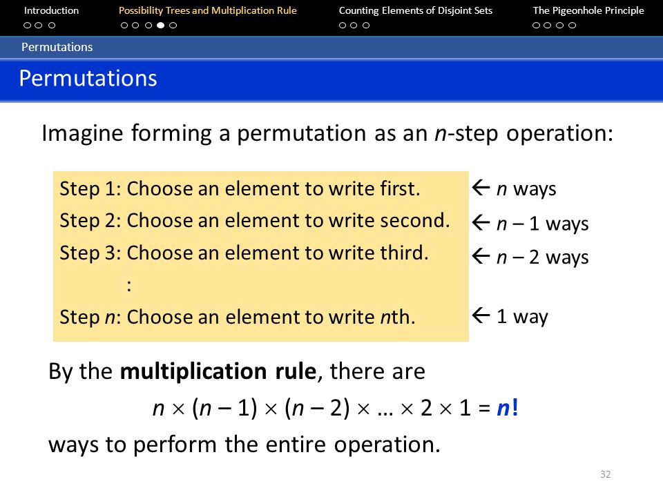 IntroductionPossibility Trees and Multiplication RuleCounting Elements of Disjoint SetsThe Pigeonhole Principle Permutations 32 Permutations Imagine forming a permutation as an n-step operation: Step 1: Choose an element to write first.