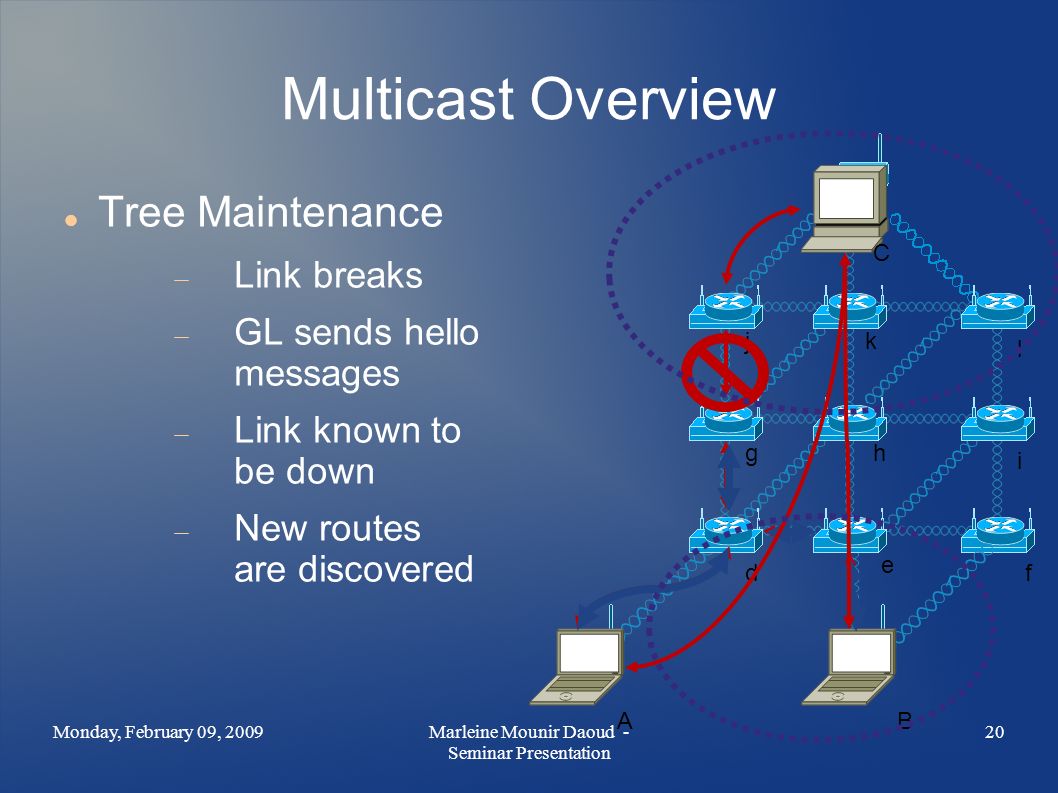 Multicast Overview Tree Maintenance  Link breaks  GL sends hello messages  Link known to be down  New routes are discovered d jk l i hg f A e C B Monday, February 09, Marleine Mounir Daoud - Seminar Presentation