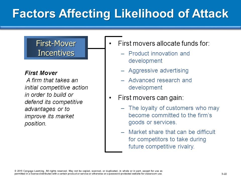 Factors Affecting Likelihood of Attack © 2015 Cengage Learning.