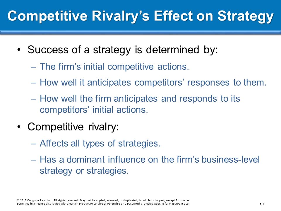 Competitive Rivalry’s Effect on Strategy Success of a strategy is determined by: –The firm’s initial competitive actions.