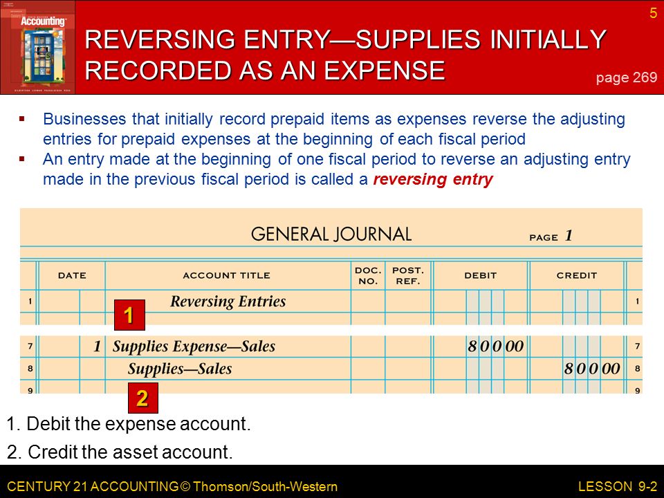 CENTURY 21 ACCOUNTING © Thomson/South-Western 5 LESSON Debit the expense account.